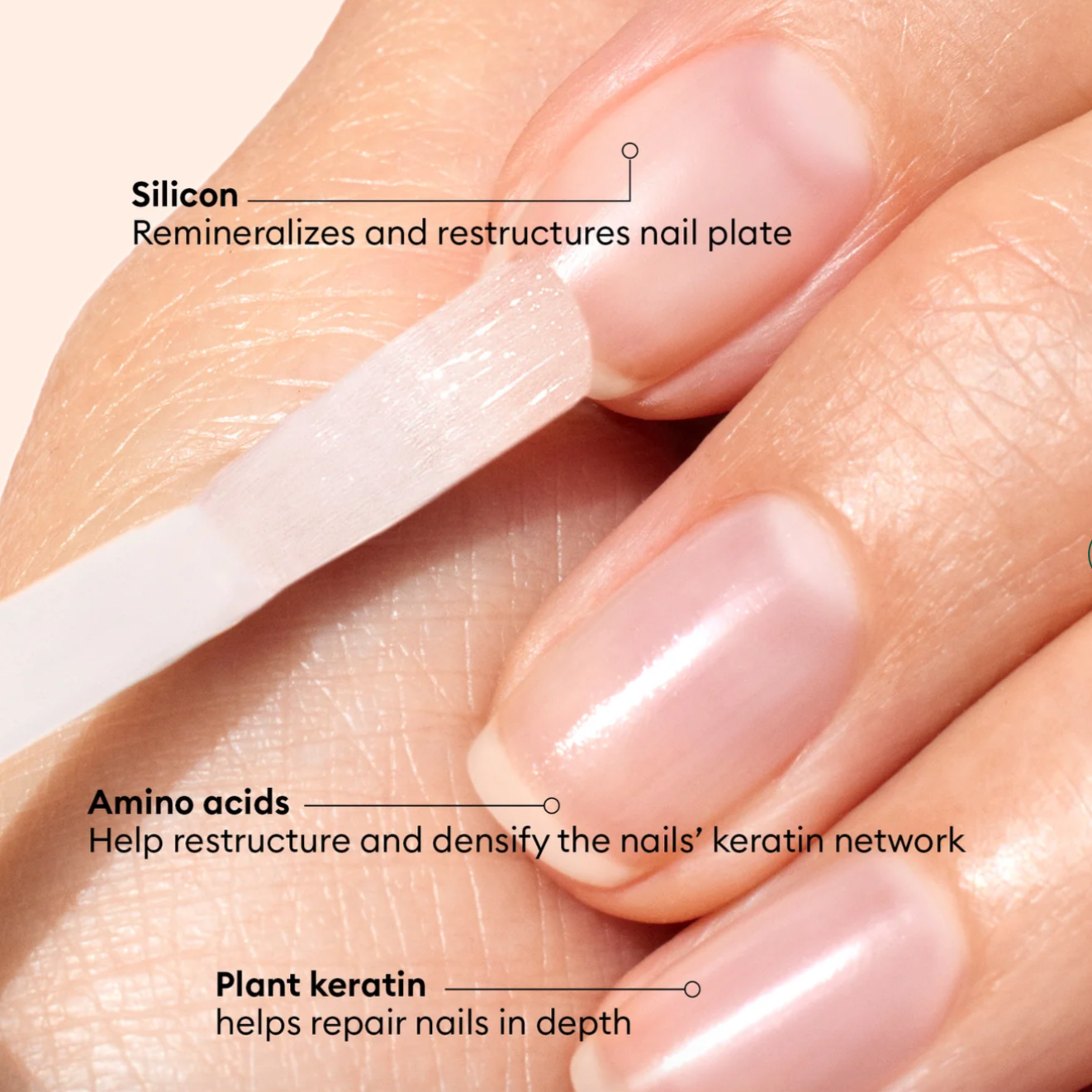 MANUCURIST - BITTER POLISH