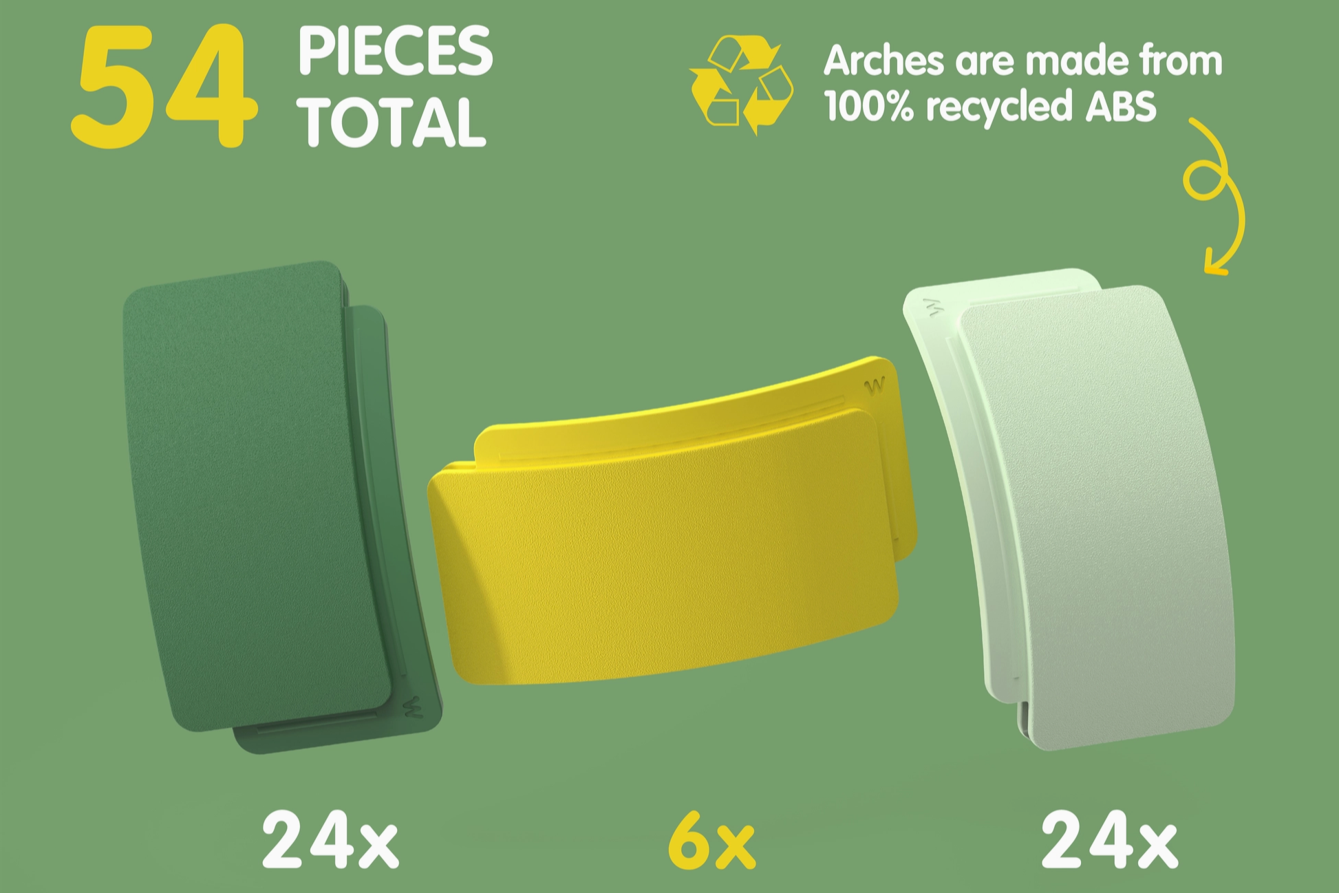 Three arch-shaped products on a green background with text about recycled ABS material.