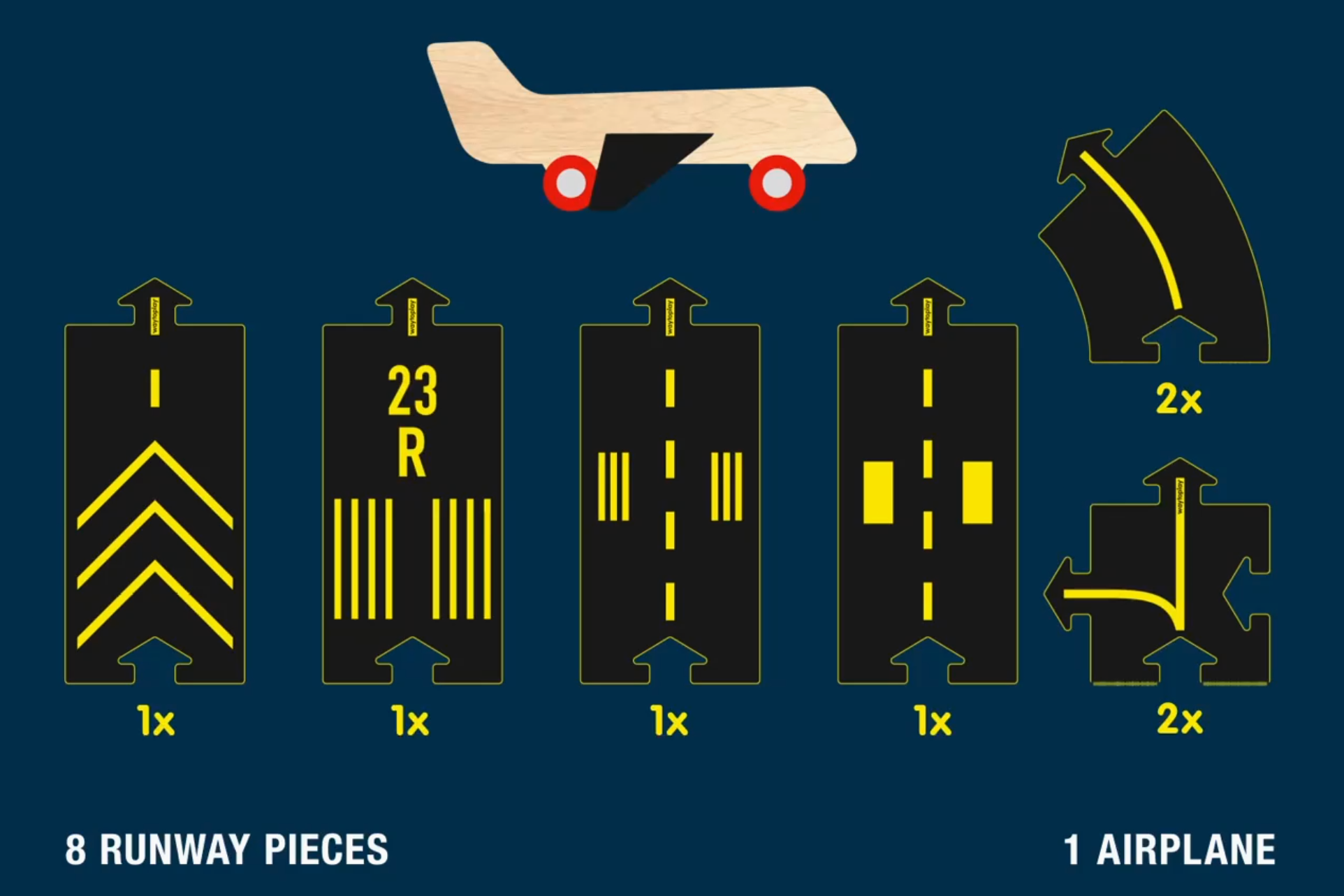 Diagram of airplane and runway pieces on a blue background