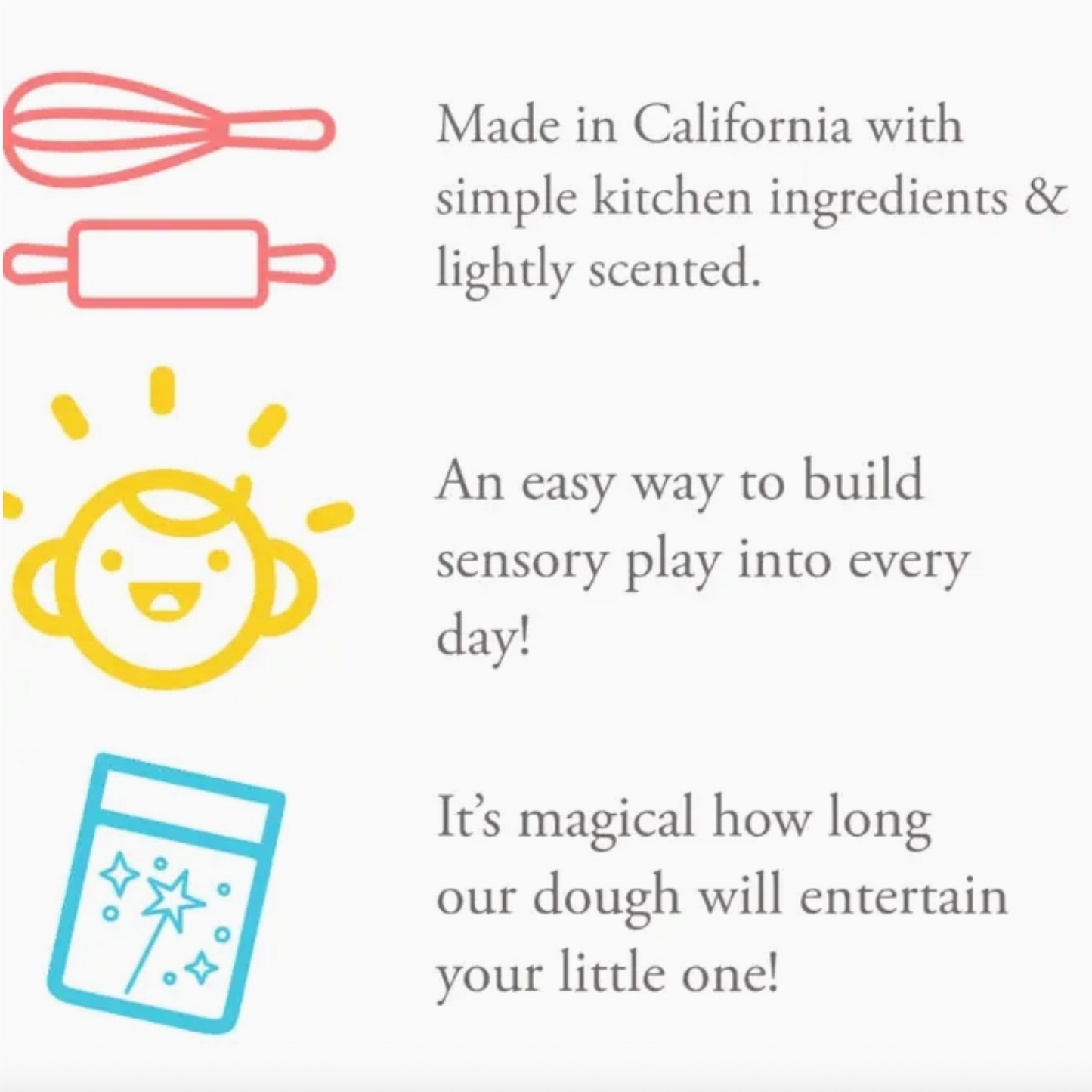 Text and icons about dough made in California with kitchen ingredients, suitable for sensory play.