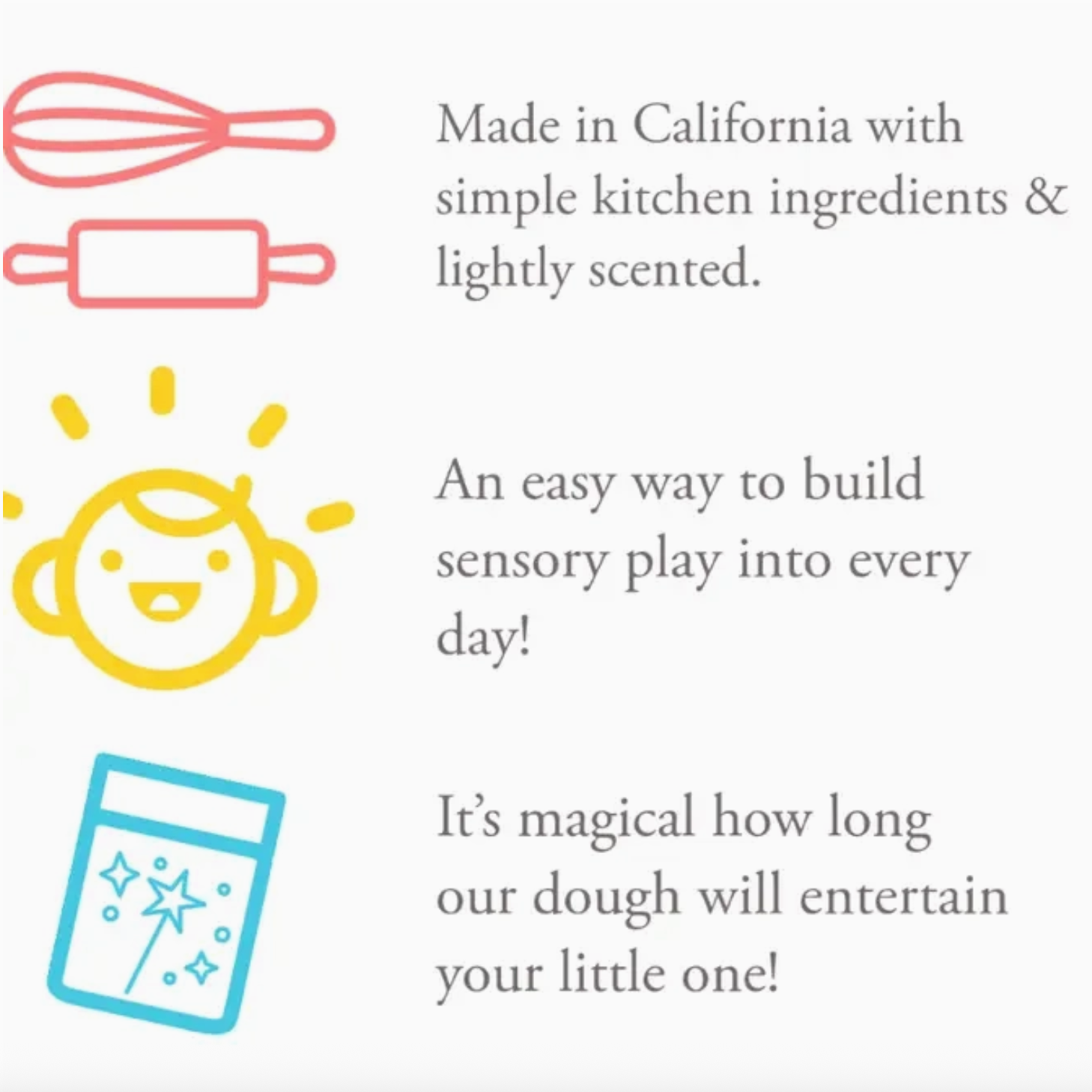 Text and icons about dough made in California with kitchen ingredients, suitable for sensory play.